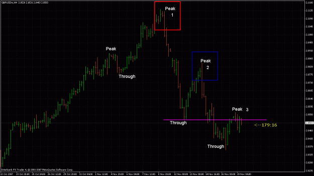 Click to Enlarge

Name: gbpusd.gif
Size: 30 KB