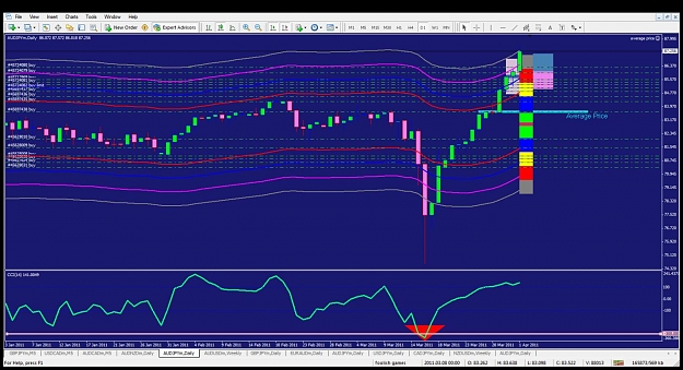 Click to Enlarge

Name: audjpy av p.jpg
Size: 166 KB