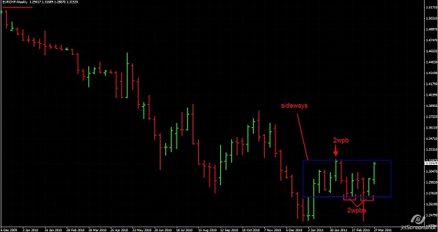 Click to Enlarge

Name: eurchf-w.jpg
Size: 91 KB