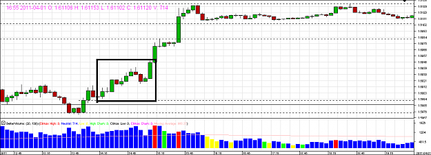 Click to Enlarge

Name: Chart_GBP_USD_5 Mins_snapshot.png
Size: 30 KB