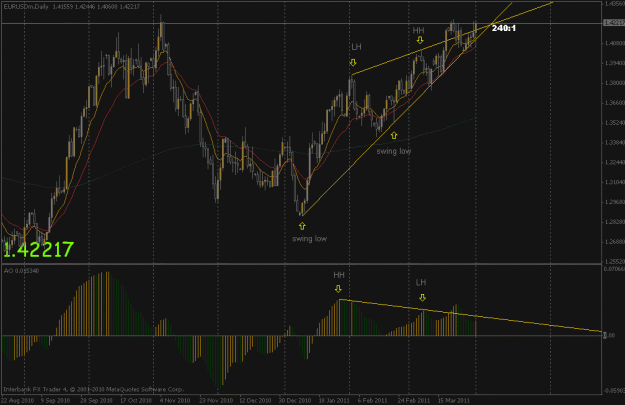 Click to Enlarge

Name: eurusd.gif
Size: 23 KB