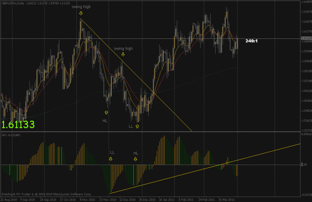 Click to Enlarge

Name: gbpusd.gif
Size: 26 KB