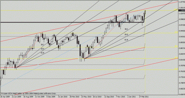 Click to Enlarge

Name: aud usd weekly.gif
Size: 20 KB