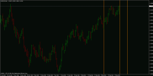Click to Enlarge

Name: eur daily.gif
Size: 25 KB
