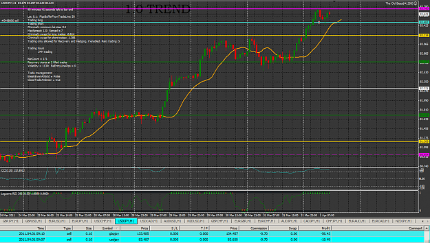 Click to Enlarge

Name: TOB_1356 USDJPY Re entry Issue.png
Size: 102 KB