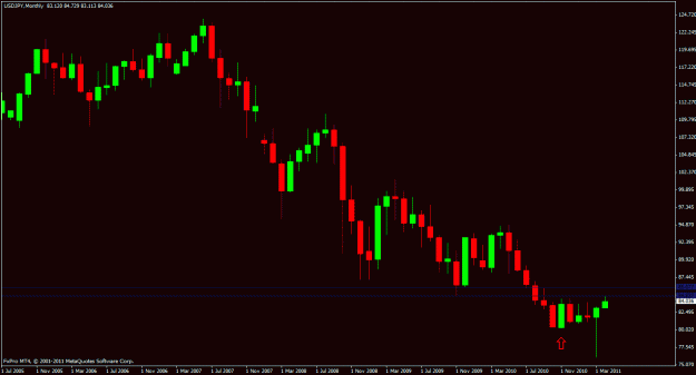 Click to Enlarge

Name: usdjpy.gif
Size: 33 KB