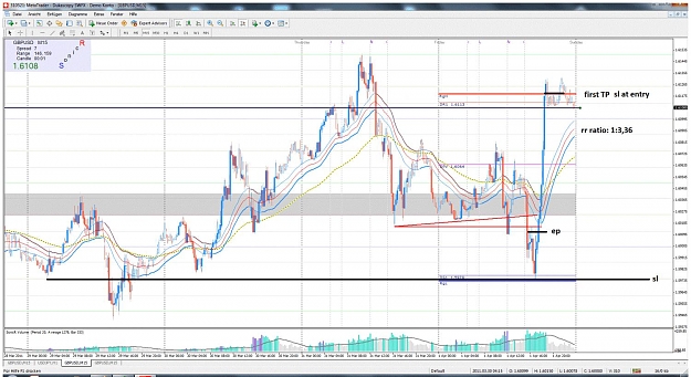 Click to Enlarge

Name: enigma4x_sonic_r_gbpusd_01.03.2012_7.jpg
Size: 176 KB