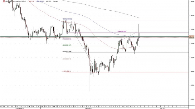 Click to Enlarge

Name: usdchf.jpg
Size: 99 KB