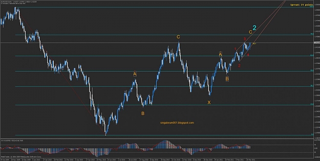 Click to Enlarge

Name: 04022011 daily morning main count bearish eurusd.jpg
Size: 96 KB