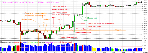 Click to Enlarge

Name: Chart_EUR_USD_5%20Mins_snapshot.png
Size: 54 KB