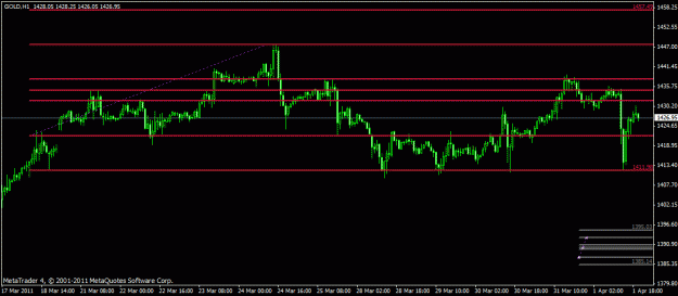 Click to Enlarge

Name: gold.gif
Size: 15 KB