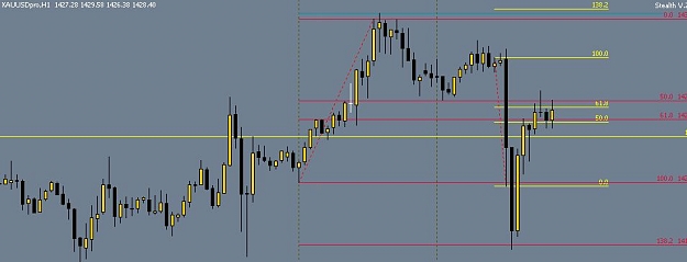 Click to Enlarge

Name: MetaTrader 4 at FOREX.jpg
Size: 37 KB