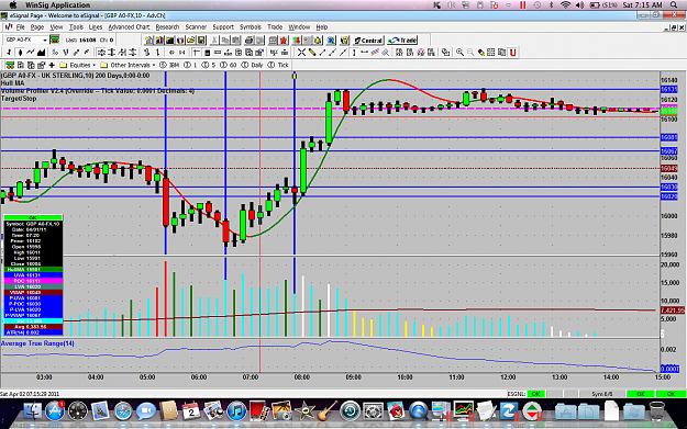 Click to Enlarge

Name: Screen shot 2011-04-02 at 7.15.32 AM.png
Size: 288 KB