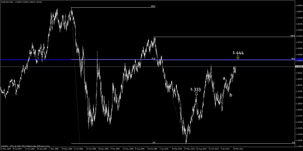 Click to Enlarge

Name: forex731.jpg
Size: 83 KB