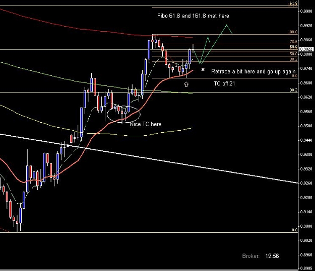 Click to Enlarge

Name: analysis on loonie.JPG
Size: 61 KB