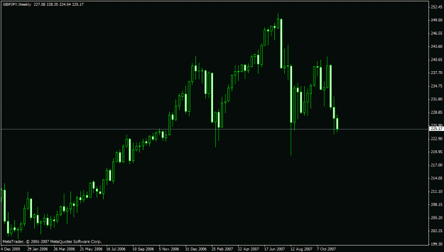 Click to Enlarge

Name: charts.gif
Size: 15 KB