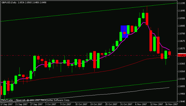 Click to Enlarge

Name: gbpusd.gif
Size: 10 KB