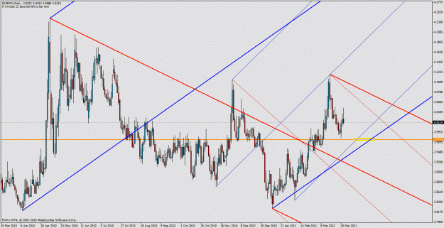 Click to Enlarge

Name: eurpln daily.gif
Size: 36 KB