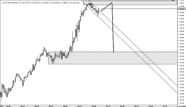 Click to Enlarge

Name: Chart_EUR_JPY_15 Mins_snapshot.png
Size: 25 KB