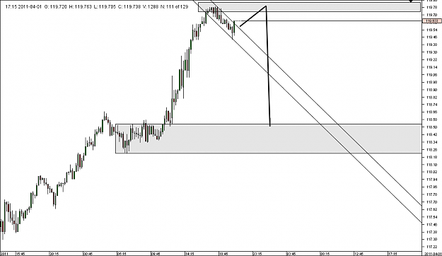 Click to Enlarge

Name: Chart_EUR_JPY_15 Mins_snapshot.png
Size: 25 KB