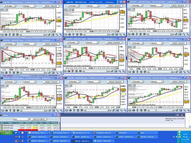Click to Enlarge

Name: chartsetup.jpg
Size: 211 KB