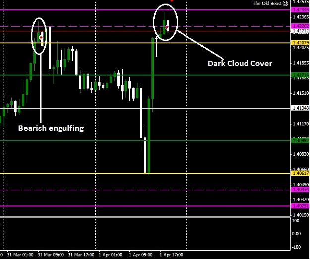 Click to Enlarge

Name: tob_eurusd.jpg
Size: 90 KB