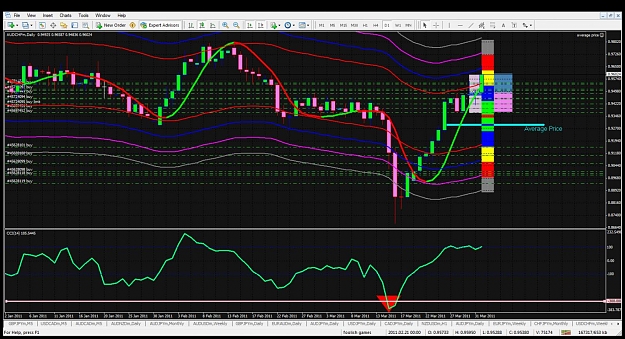 Click to Enlarge

Name: audchf av p.jpg
Size: 193 KB