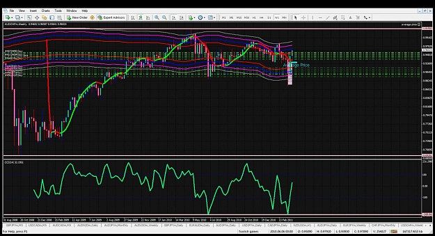 Click to Enlarge

Name: audchf weekly.jpg
Size: 182 KB