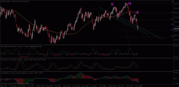 Click to Enlarge

Name: usdjpy.gif
Size: 46 KB