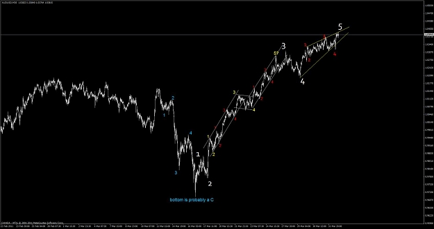 Click to Enlarge

Name: forex732.jpg
Size: 68 KB