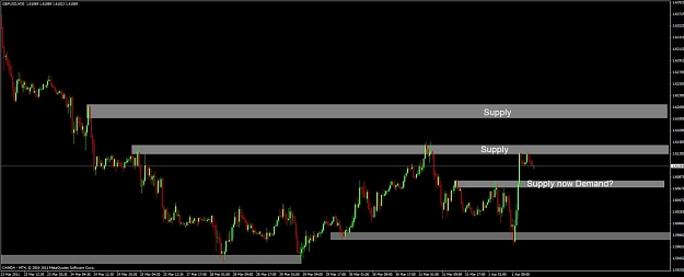 Click to Enlarge

Name: gbpusd30min.jpg
Size: 68 KB