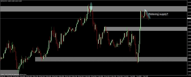 Click to Enlarge

Name: gbpusd30mincloseup.jpg
Size: 70 KB