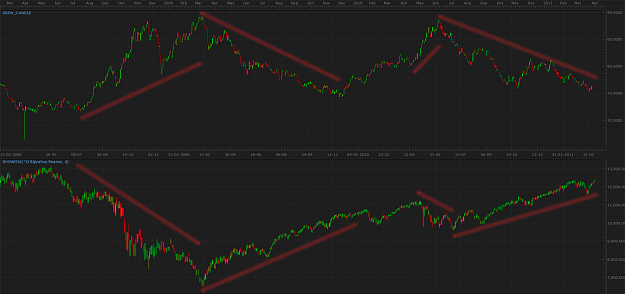 Click to Enlarge

Name: usdx.png
Size: 187 KB