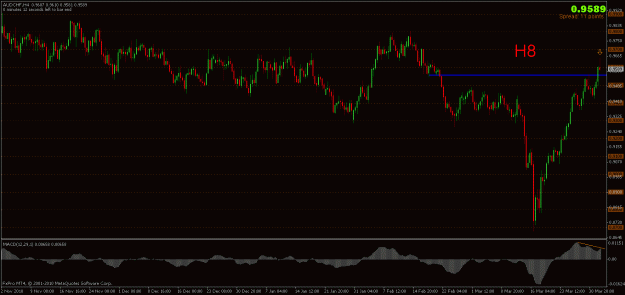 Click to Enlarge

Name: 30411_audchf.gif
Size: 22 KB