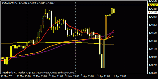 Click to Enlarge

Name: eur 41111 1hr.gif
Size: 10 KB