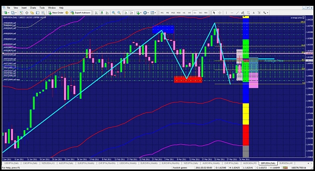 Click to Enlarge

Name: gbpusd av p.jpg
Size: 225 KB