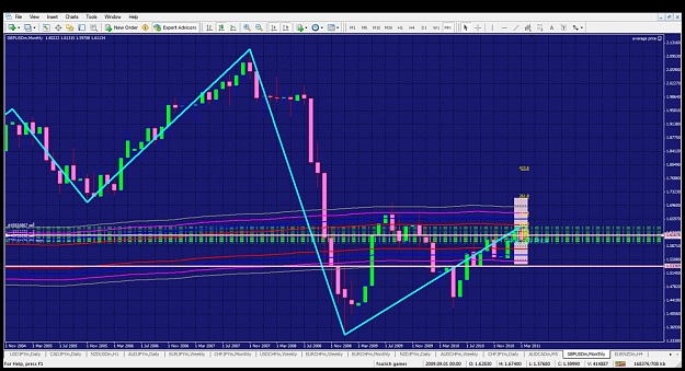 Click to Enlarge

Name: gbpusd month.jpg
Size: 186 KB