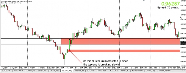 Click to Enlarge

Name: left_usdcaddaily.jpg
Size: 183 KB