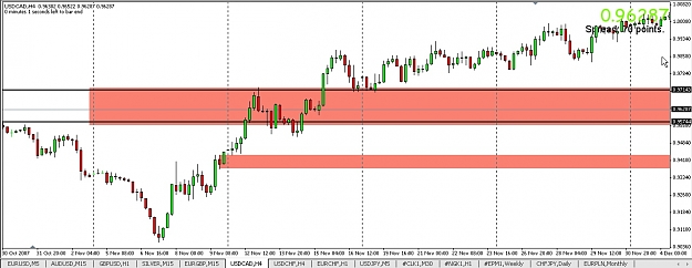 Click to Enlarge

Name: left_usdcad4hr.jpg
Size: 153 KB