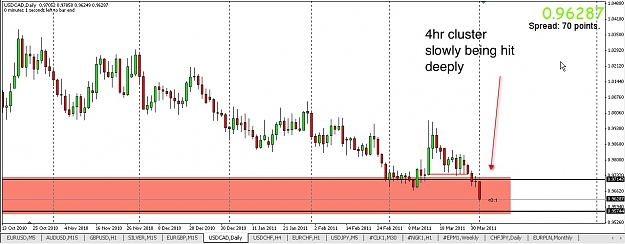 Click to Enlarge

Name: right_usdcaddaily.jpg
Size: 172 KB