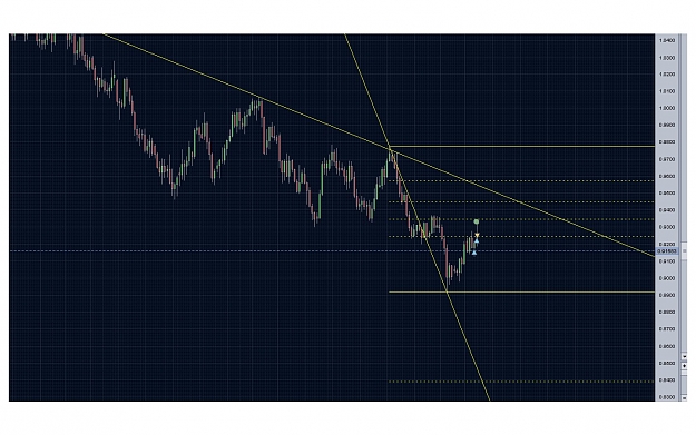 Click to Enlarge

Name: usdchf.jpg
Size: 228 KB