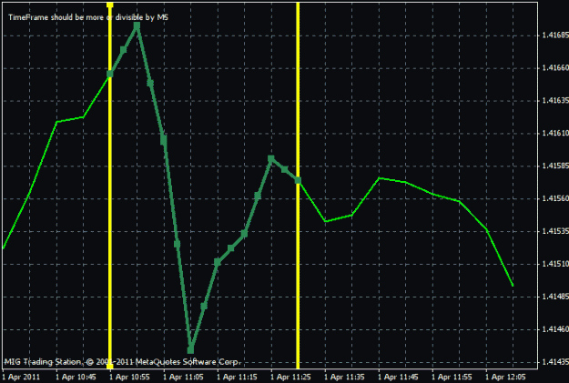 Click to Enlarge

Name: m5line_1.gif
Size: 18 KB
