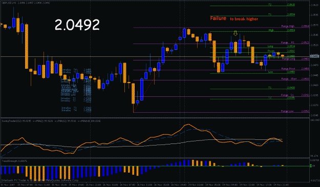 Click to Enlarge

Name: gbp1119a.gif
Size: 26 KB