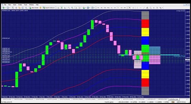 Click to Enlarge

Name: eurnzd av p.jpg
Size: 195 KB