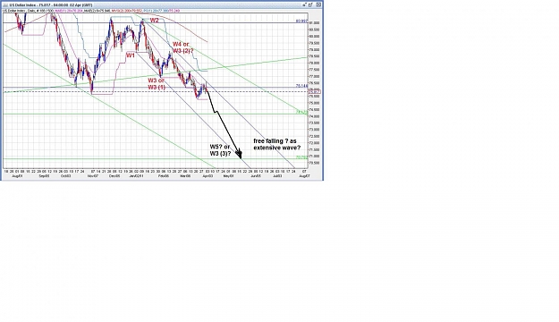 Click to Enlarge

Name: WC_daily_usd_index_3-4-2011.jpg
Size: 105 KB