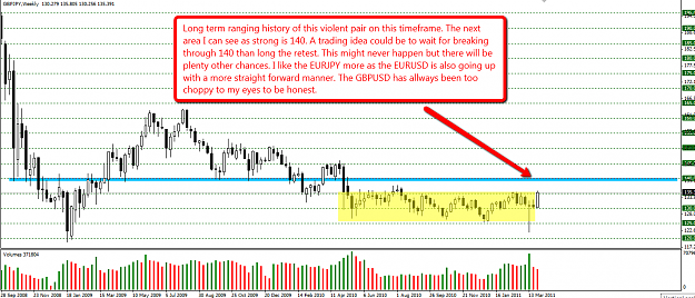 Click to Enlarge

Name: 2011-04-03_GBPJPY.png
Size: 70 KB