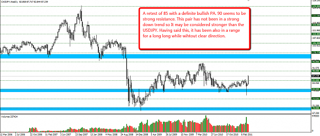 Click to Enlarge

Name: 2011-04-03_CADJPY.png
Size: 56 KB