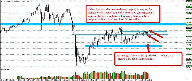 Click to Enlarge

Name: 2011-04-03_AUDJPY.png
Size: 74 KB