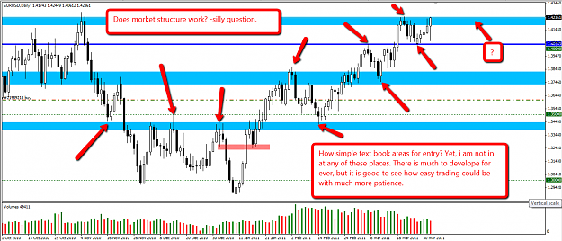 Click to Enlarge

Name: 2011-04-03_EURUSD.png
Size: 88 KB