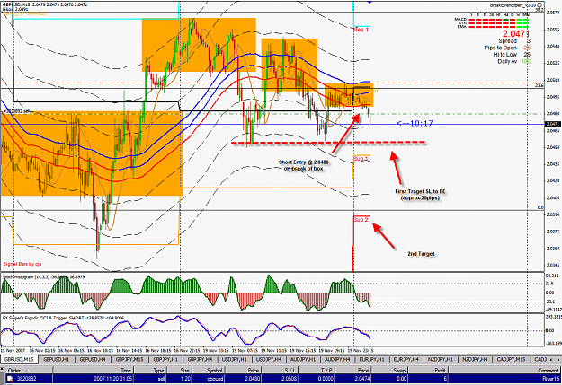 Click to Enlarge

Name: 191107 GBPUSD River15 Entry.png
Size: 93 KB